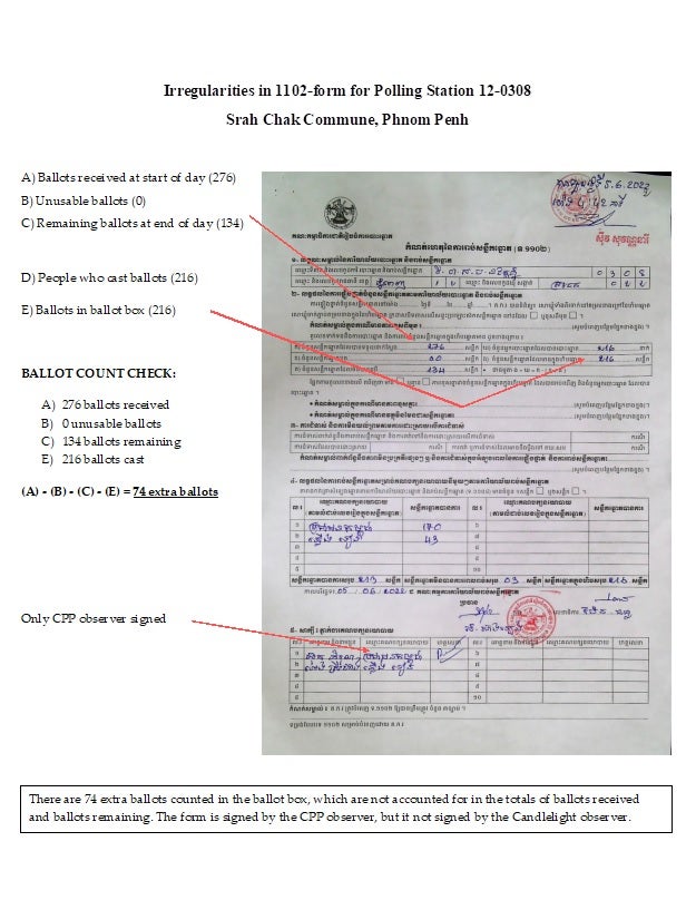 Form 1102