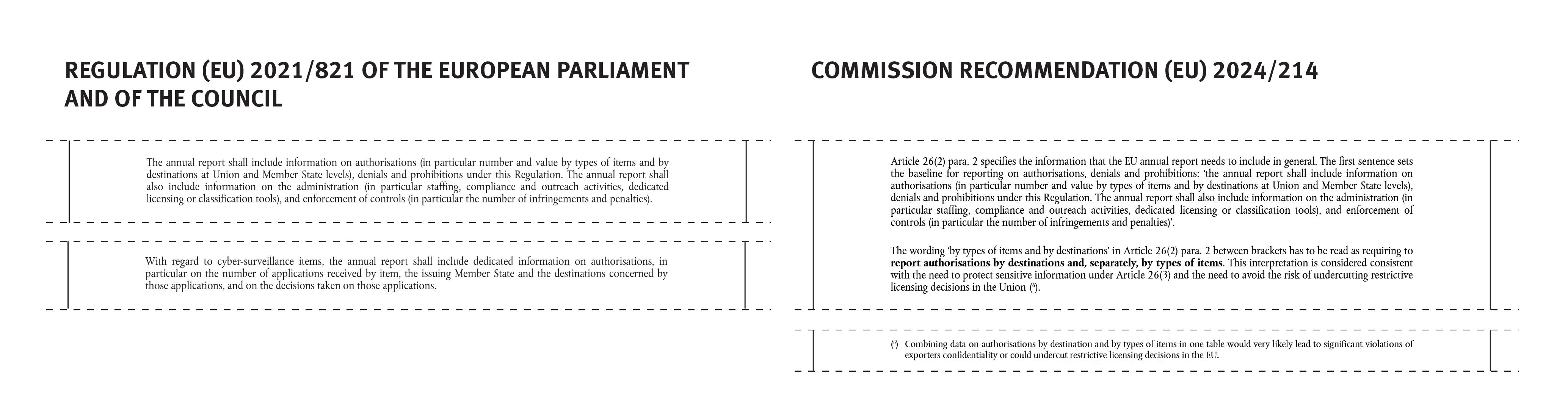 side-by-side screenshots of two documents