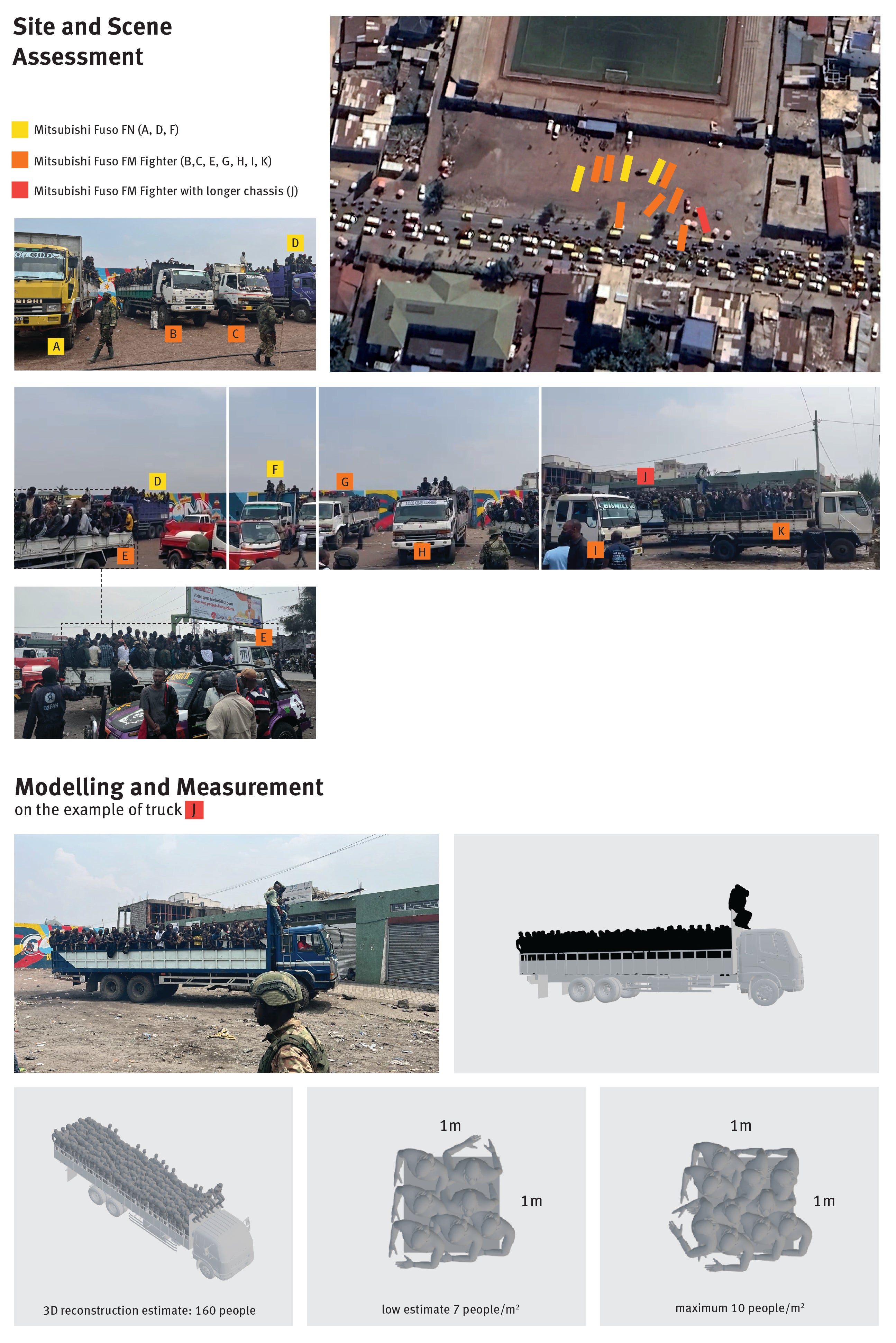 annotated graphic