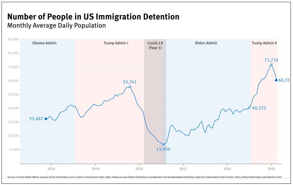 chart FR