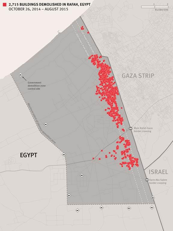 2715 buildings