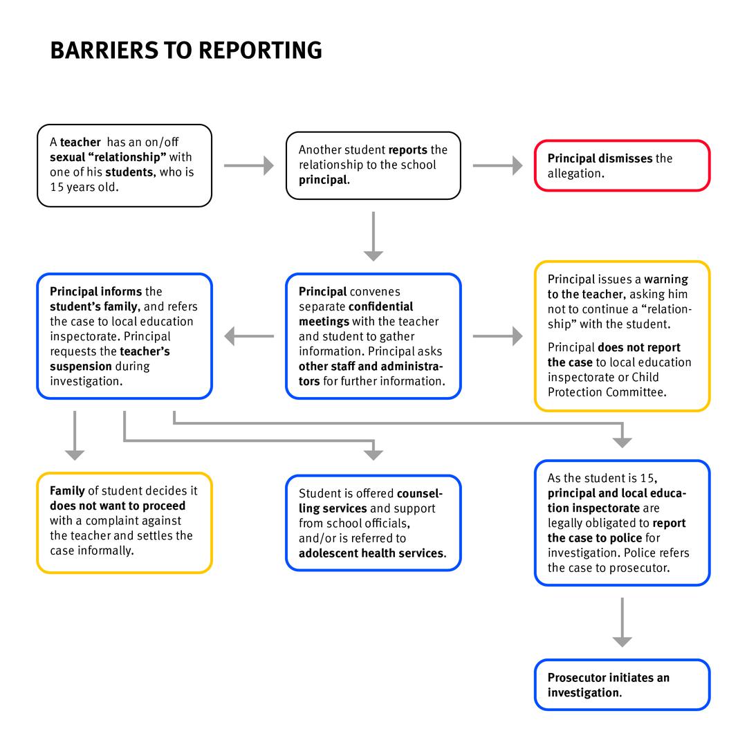graphic 2