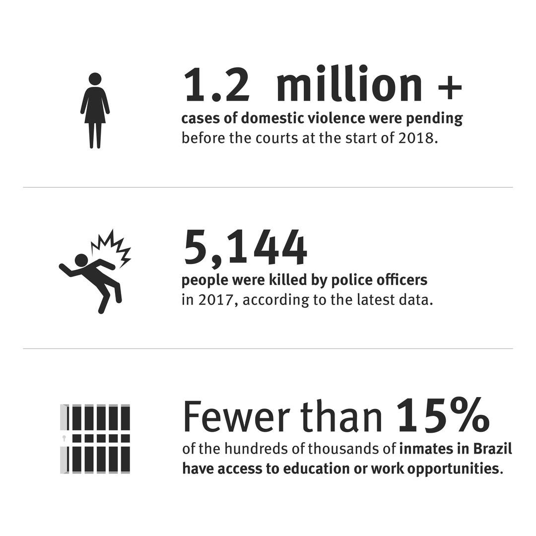 Graphic