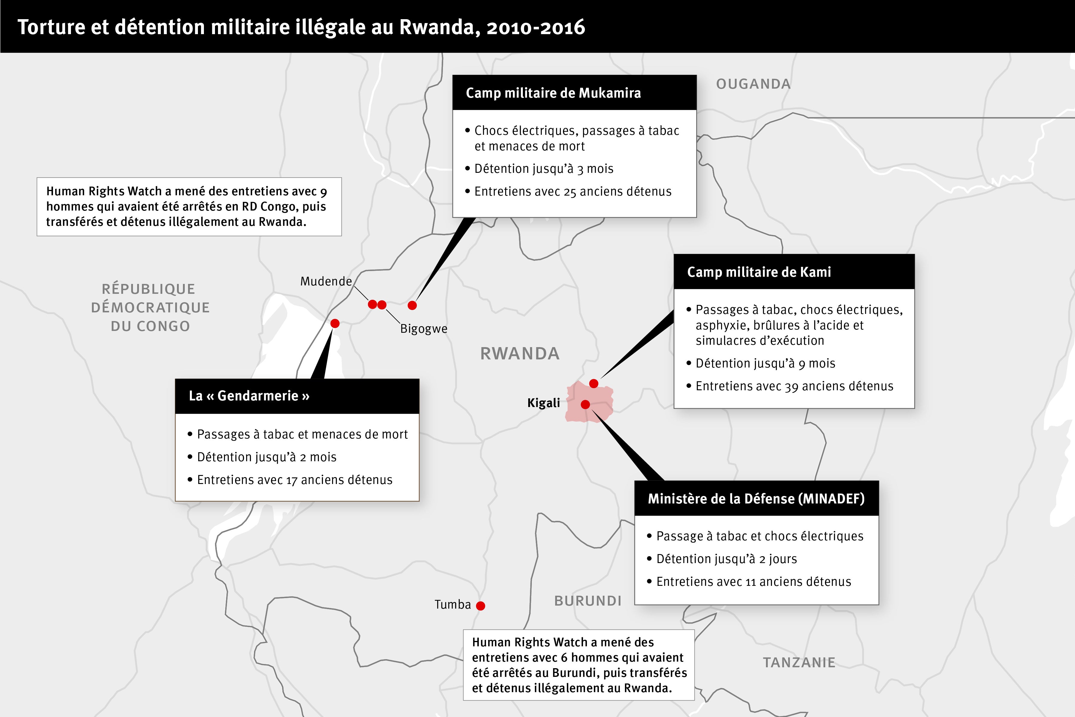 Carte du Rwanda