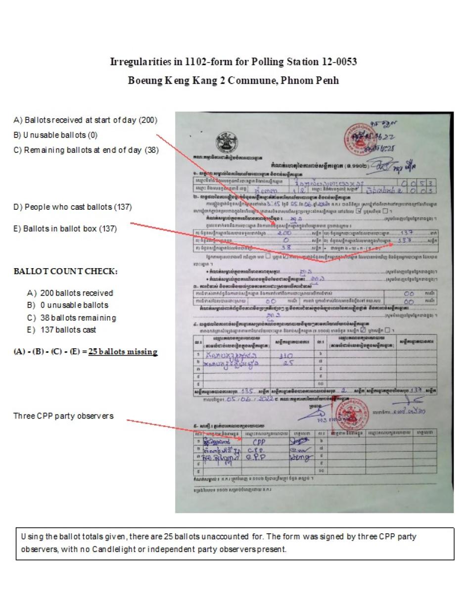 Form 1102