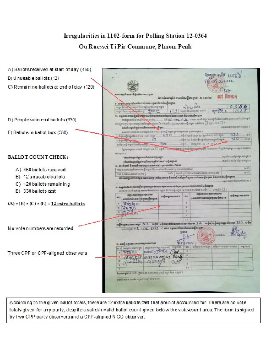 Form 1102