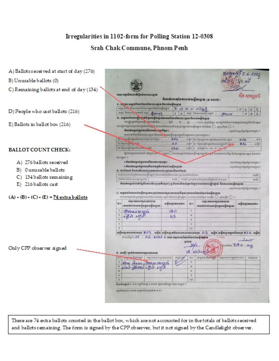 Form 1102