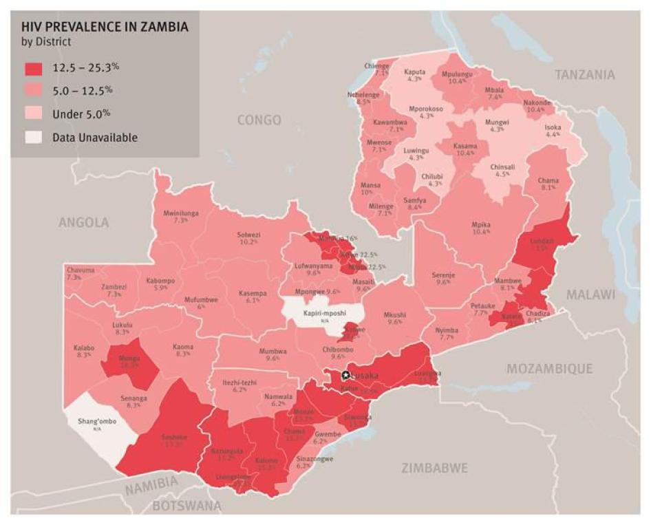 Human Rights Watch conducted field research in the highest prevalence districts in Southern, Copperbelt and Lusaka provinces. SOURCE: Zambia HIV/AIDS Epidemiological Projections Report 1985-2010 (Central Statistical office).