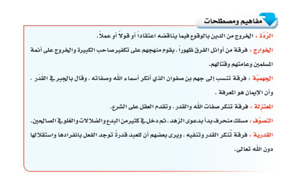 وزارة التربية والتعليم السعودية، التوحيد، كتاب الطالب، برنامج الفصل الدراسي الثانوي، المستوى الأول، 2016-17، ص. 40