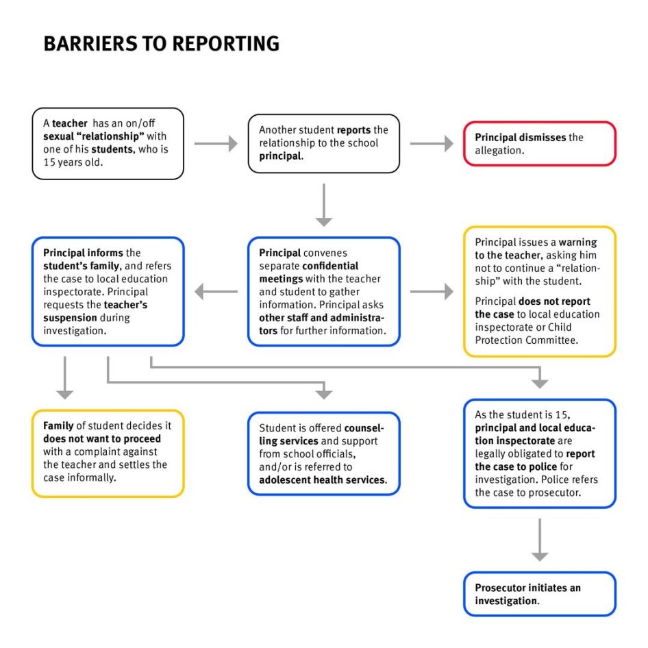 graphic 2