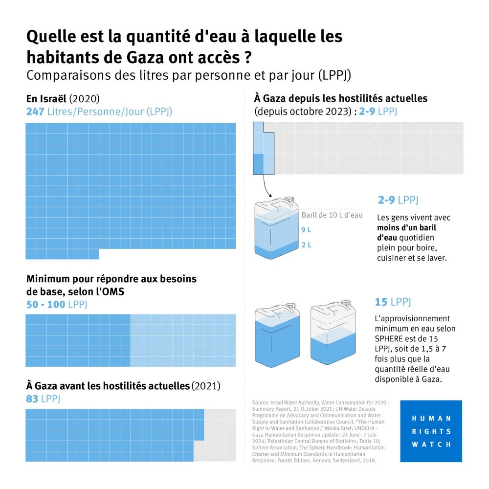 graphic 1 FR
