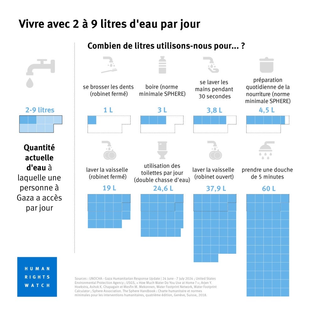 graphic 2 FR
