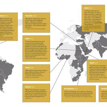 Global map 